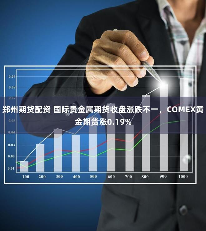 郑州期货配资 国际贵金属期货收盘涨跌不一，COMEX黄金期货涨0.19%